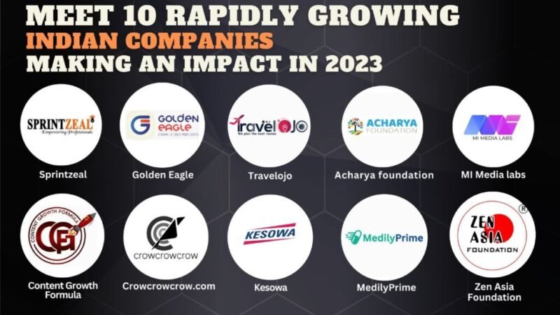 Meet 10 Rapidly Growing Indian Companies Making an Impact in 2023