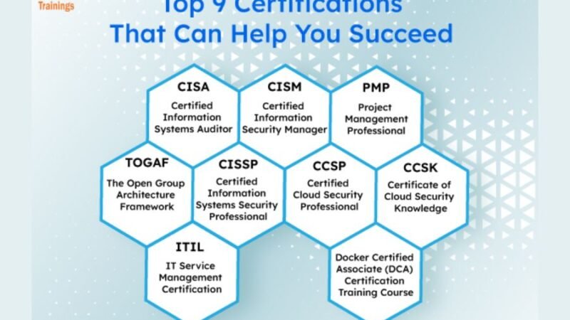 The Top 9 Certifications That Can Help You Succeed