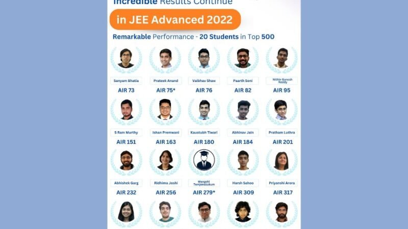 Brahmastra for JEE 2024: IITIANGUIDE’s 1 Year Program – Master the Ultimate Structured Approach with Expert IITian Faculty for JEE Success!