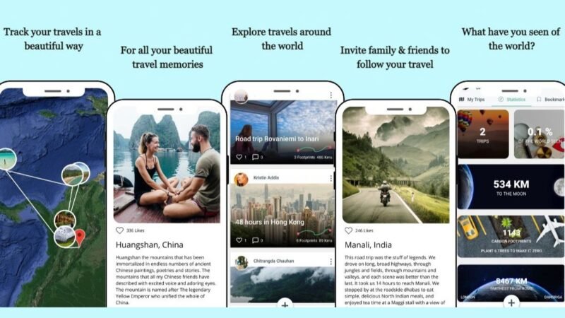 Trotter It: Free Travel Journal and Travel Social Media App