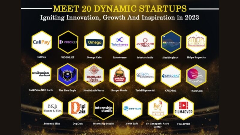 Meet 20 Dynamic Startups Igniting Innovation, Growth, and Inspiration in 2023