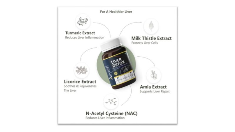 Aayush Wellness launches ‘Liver Detox Tablets’ to Capture Growing Demand in Preventive Wellness and Lifestyle Disease Management