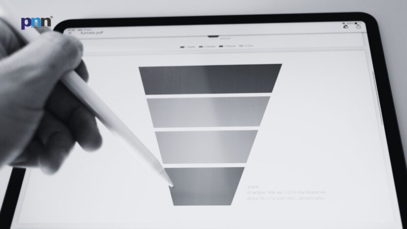 Sales Funnel for Beginners: How Customers Move from Click to Conversion