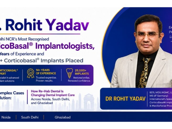 Dr. Rohit Yadav — Among Delhi NCR’s Most Recognised Corticobasal® Implantologists, with 14+ Years of Experience and 25,000+ Corticobasal® Implants Placed