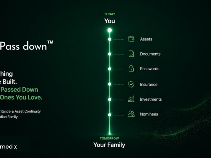 UnClaimedX Unveils Pass Down to Tackle India’s Silent Inheritance Crisis