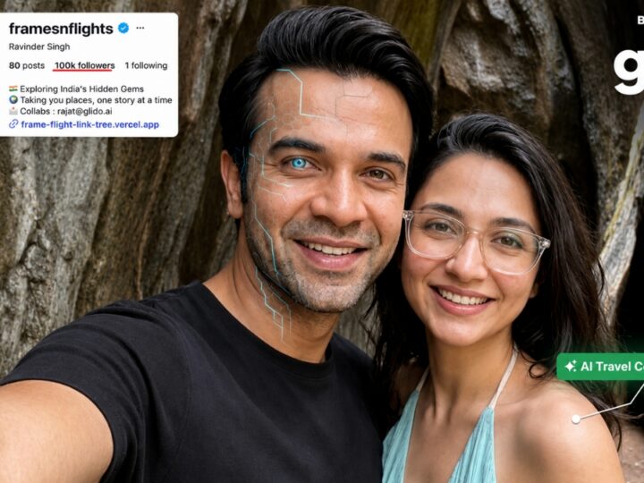 India’s AI Travel Couple, FramesNFlights by Glido Labs, Crosses 100K Followers, Showing That Great Content Beats the AI vs Human Debate