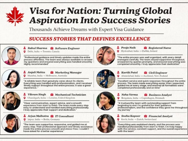 Visa For Nation: Empowering Global Dreams Through Trusted Immigration Expertise and Proven Client Success