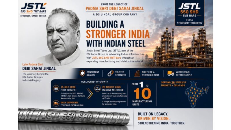 From Padma Shri Debi Sahai Jindal’s Legacy to 10 Manufacturing Units: JSTL 550 SHD Enters a New Chapter in Indian Steel