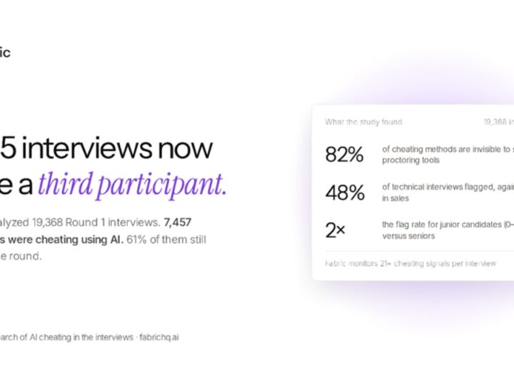 The Rise of Usage of AI for Interview Cheating. How Candidates are Gaming Virtual Interviews?