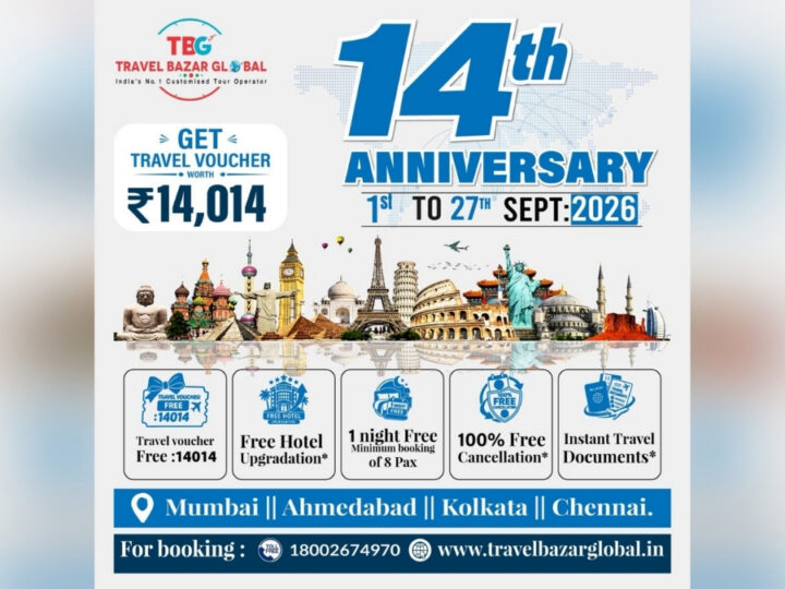 Travel Bazar Global Celebrates 14th Anniversary with Rs 14,014 Travel Voucher Offer