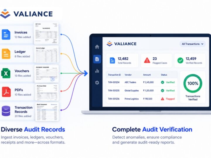 Valiance Solutions Launches Audit AI, a New Point Solution Built on Its Multimodal Platform, to Automate End-to-End Audit Verification