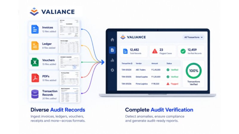 Valiance Solutions Launches Audit AI, a New Point Solution Built on Its Multimodal Platform, to Automate End-to-End Audit Verification