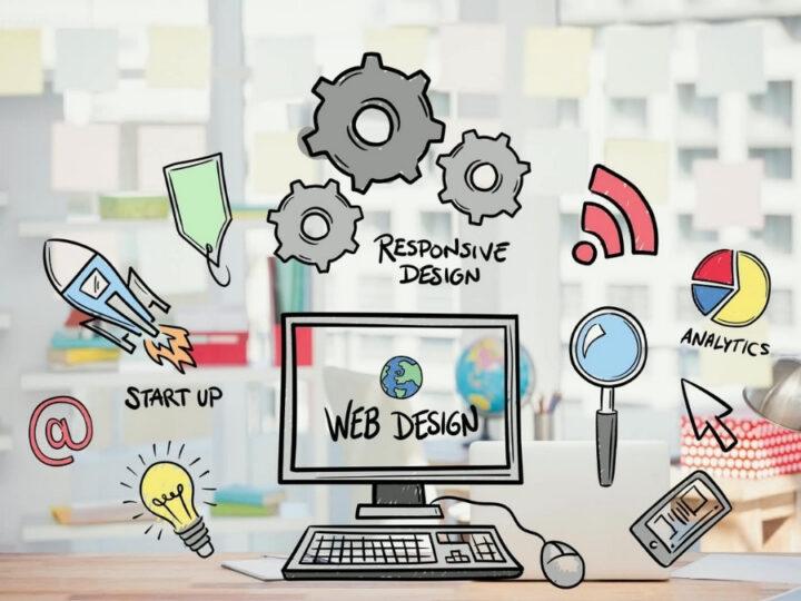 Why Your Beautiful New Website Isn’t Getting Leads (And How Scenecoding Fixes It)